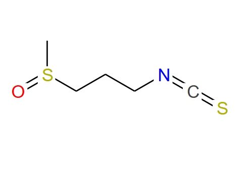 3-甲基亚磺酰丙基异硫氰酸酯,IBERIN