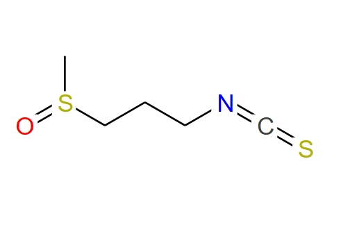3-甲基亞磺酰丙基異硫氰酸酯,IBERIN