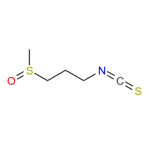 3-甲基亞磺酰丙基異硫氰酸酯,IBERIN