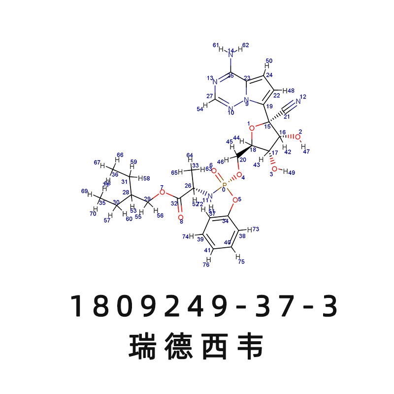 瑞德西韦,Remdesivir