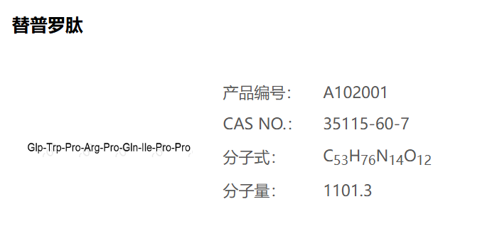 血管舒缓激肽-增强肽 C,Angiotensin I Converting Enzyme Inhibitor