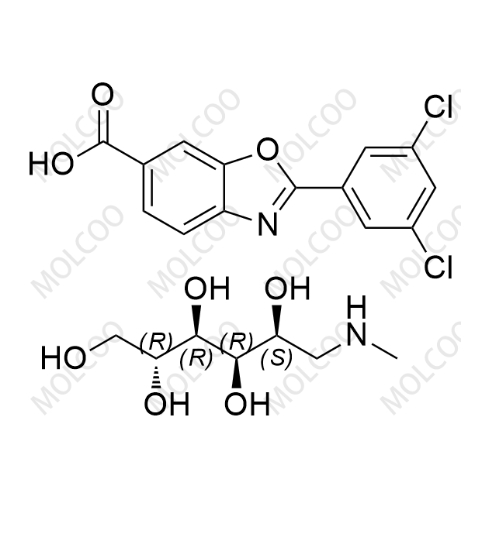 氯苯唑酸葡甲胺,Tafamidis Meglumine