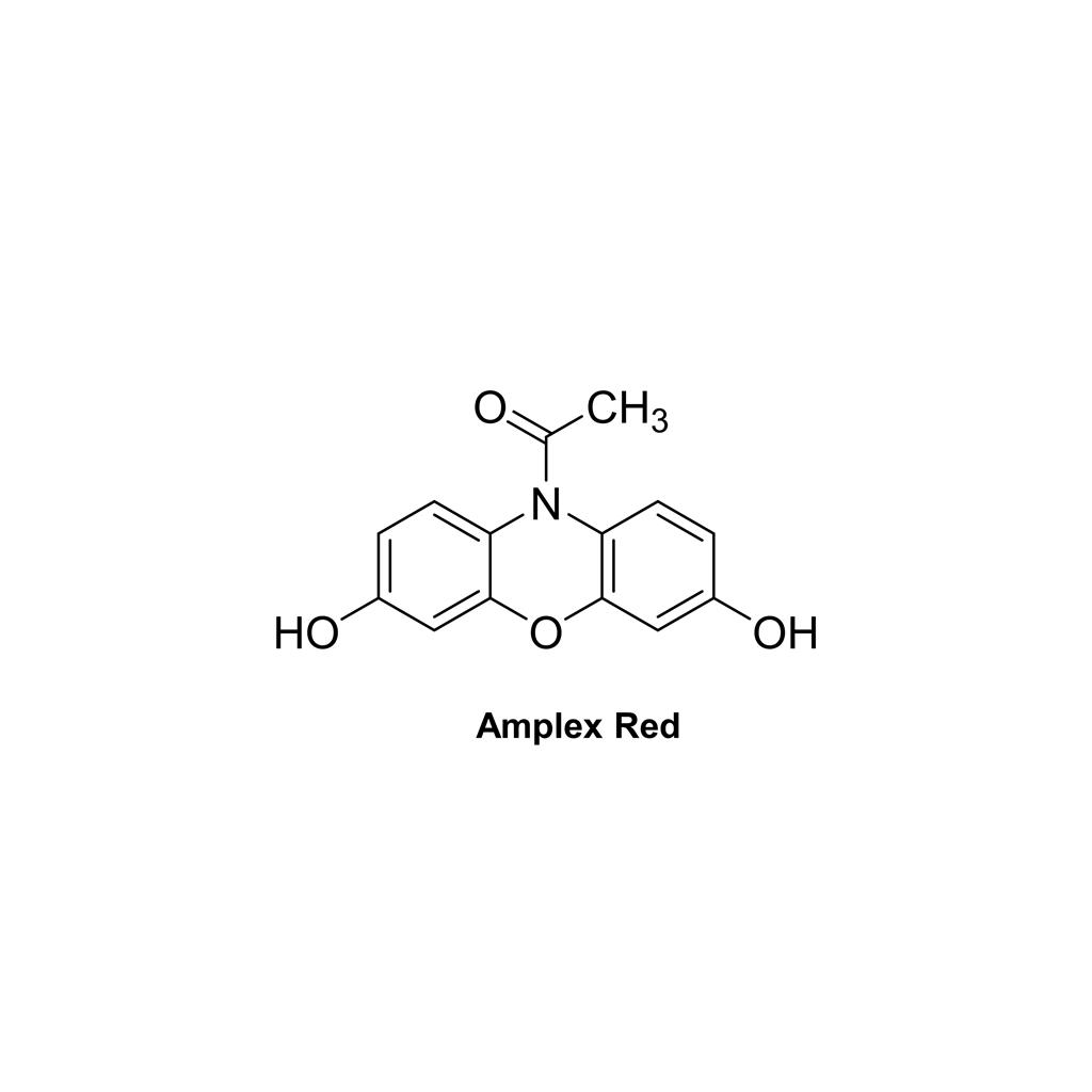 荧光红染料,Amplex Red