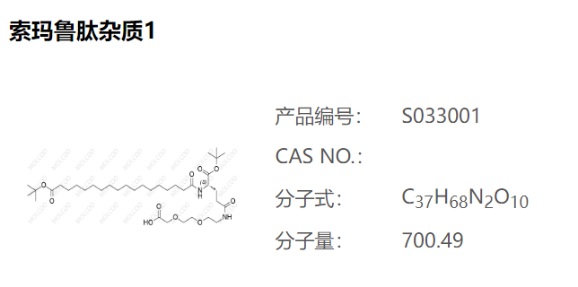 索玛鲁肽,Sermaglutide