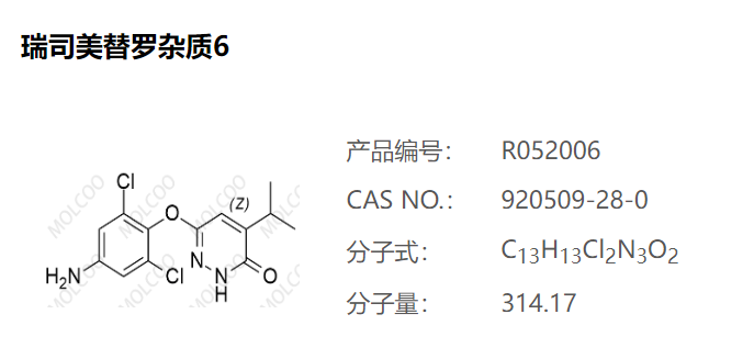 瑞司美替罗杂质6,6-(4-amino-2,6-dichlorophenoxy)-4-isopropylpyridazin-3(2H)-one