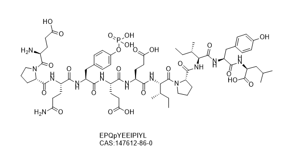 EPQpYEEIPIYL,EPQpYEEIPIYL