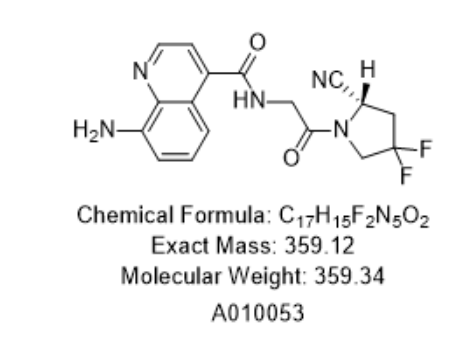 OncoFAP,OncoFAP