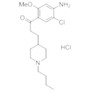 RS 67333 Hydrochloride