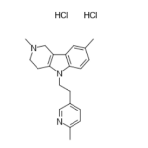 Latrepirdine Dihydrochloride