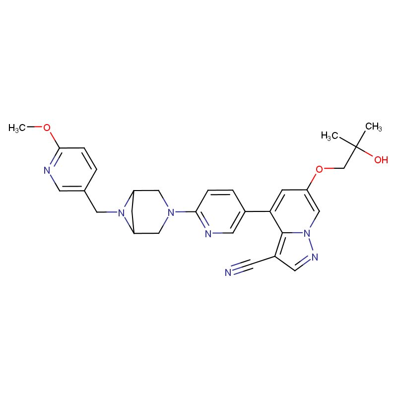 赛尔帕替尼LOXO-292,Selpercatinib