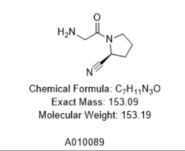 (S)-1-glycylpyrrolidine-2-carbonitrile,(S)-1-glycylpyrrolidine-2-carbonitrile