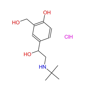 沙丁胺醇盐酸盐