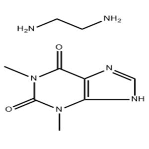 氨茶碱,Aminophylline