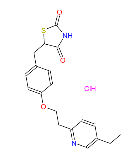 吡格列酮鹽酸鹽,Pioglitazone hydrochloride