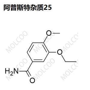 阿普斯特杂质25