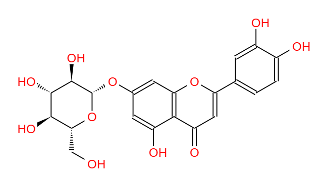 木犀草苷,Luteoloside