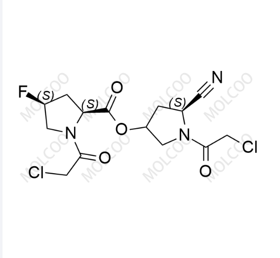 普盧格列汀雜質(zhì)6,Prusogliptin Impurity 6