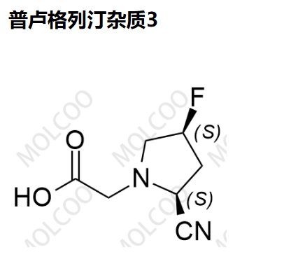 普卢格列汀杂质3,Prusogliptin Impurity 3