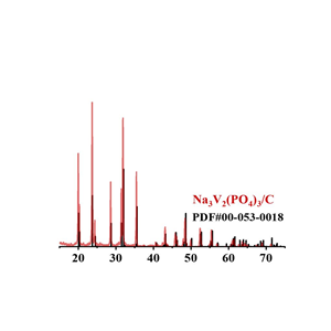 磷酸钒钠,Vanadium phosphate sodium