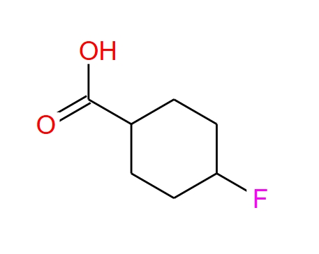 4-氟代環(huán)己烷羧酸,4-Fluorocyclohexanecarboxylic acid