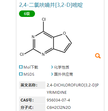 2,4-二氯呋喃并[3,2-d]嘧啶,2,4-DICHLOROFURO[3,2-D]PYRIMIDINE