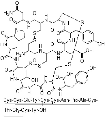 利那洛肽杂质,Leuprorelin impurity