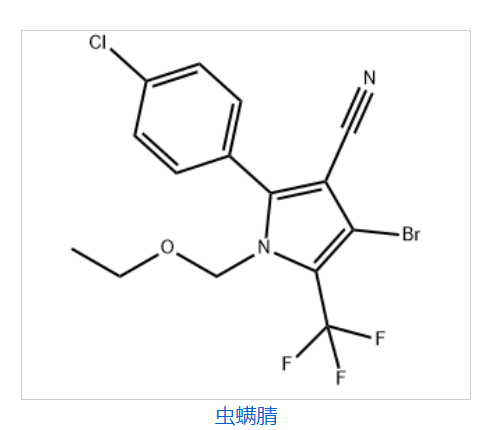 虫螨腈,Chlorfenapyr