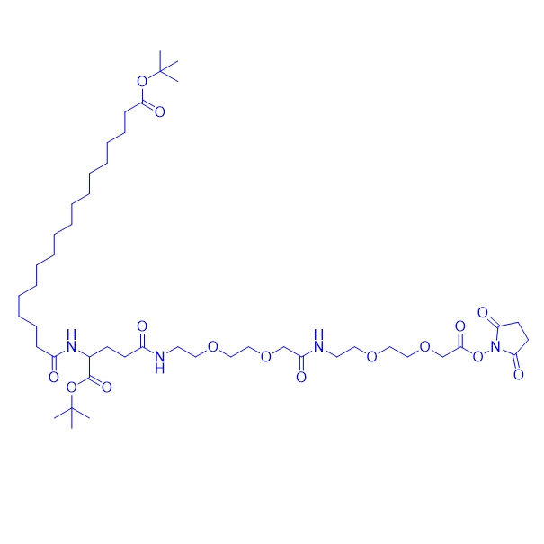 索馬魯肽側鏈NHS活化酯,Semaglutide side chain