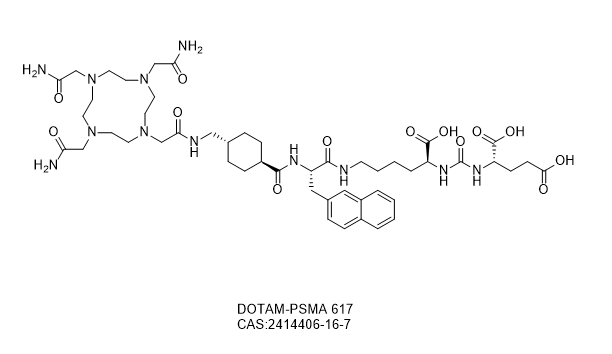 DOTAM-PSMA 617,DOTAM-PSMA 617