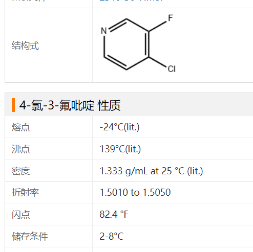 3-氟-4-氯吡啶,4-Chloro-3-fluoropyridine