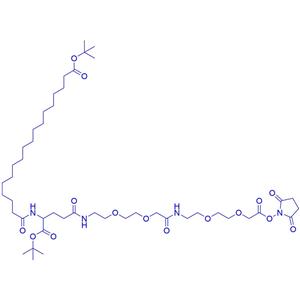 索瑪魯肽側(cè)鏈-OSU裂解體,Ste-Glu(AEEA-AEEA-OSu)-OH