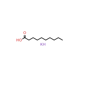 癸酸鉀,potassium decanoate