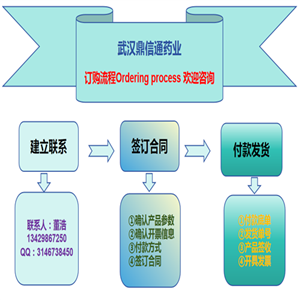 依托泊苷,Etoposide