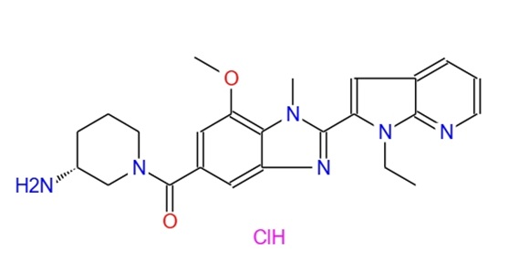 GSK199,GSK199