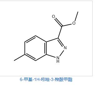 6-甲基-1H-吲唑-3-羧酸甲酯,6-METHYL-3-INDAZOLECARBOXYLIC ACID METHYL ESTER