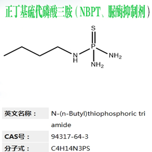 脲酶抑制劑,Ureaseinhibitor