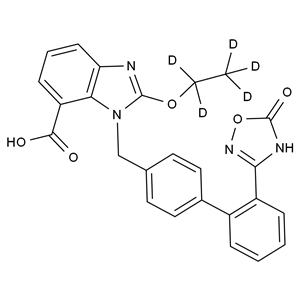 阿齊沙坦-d5,Azilsartan-d5