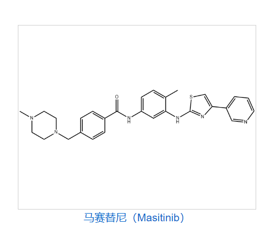 马赛替尼,Masitinib