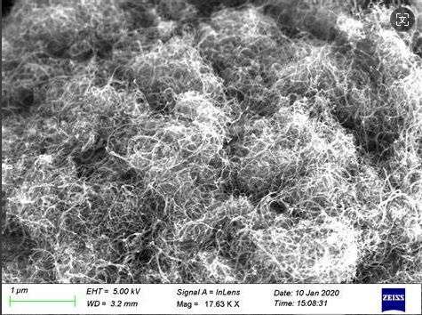 碳纳米管,Carbon nanotube