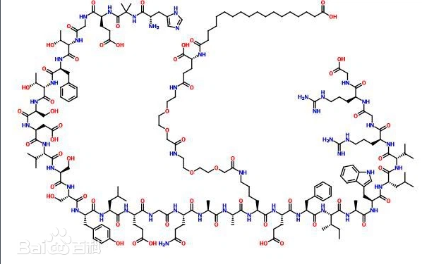 司美格魯肽,Semaglutide