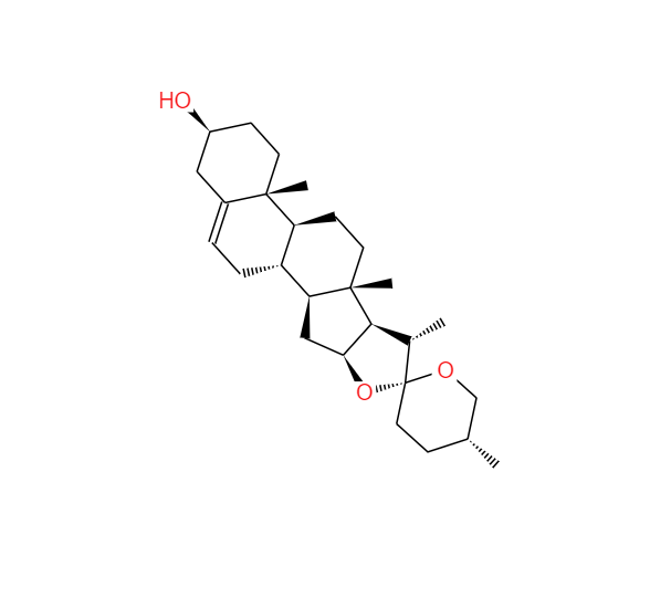 薯蕷皂素,Diosgenin