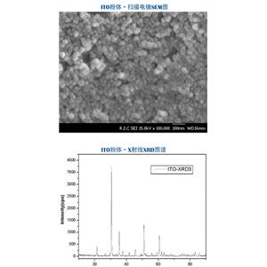 氧化銦錫 ITO粉體,Indium tin oxide ITO powder