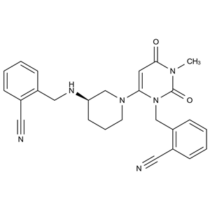 CATO_阿格列汀杂质40_2749424-28-8_97%