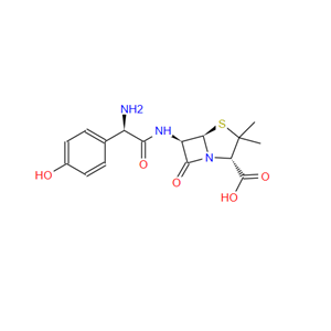 阿莫西林,Amoxicillin