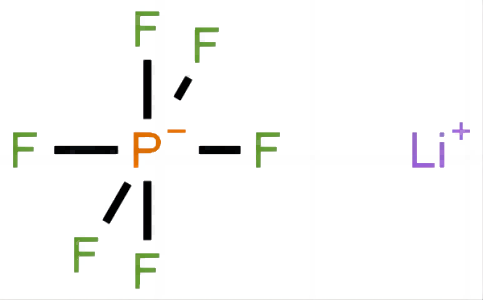 六氟磷酸鋰,Lithium hexafluorophosphate