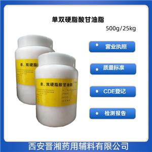 甲基纖維素,Methyl Cellulose