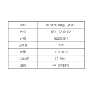 ITO油性分散液（藍(lán)色）,ITO oily dispersion liquid (blue)