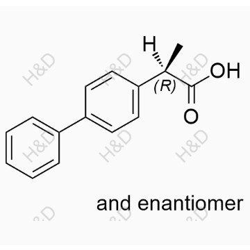 氟比洛芬雜質(zhì)A,(R)-2-([1,1'-biphenyl]-4-yl)propanoic acid