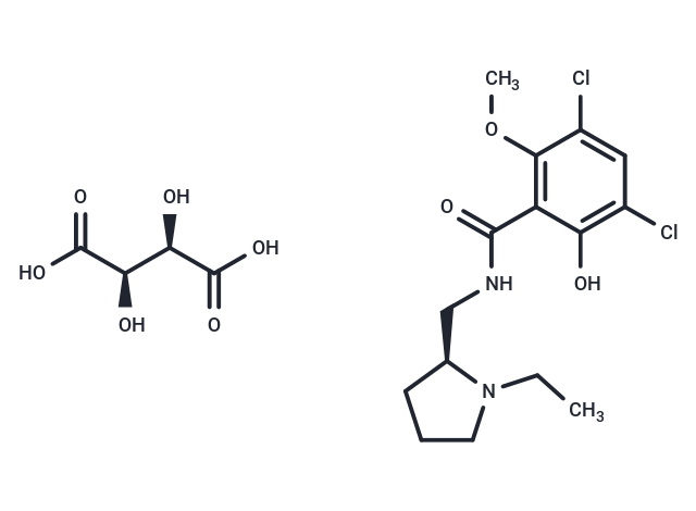 化合物 Raclopride tartrate,Raclopride tartrate
