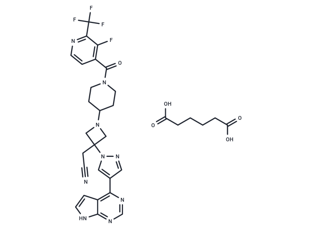 化合物 Itacitinib adipate,Itacitinib adipate